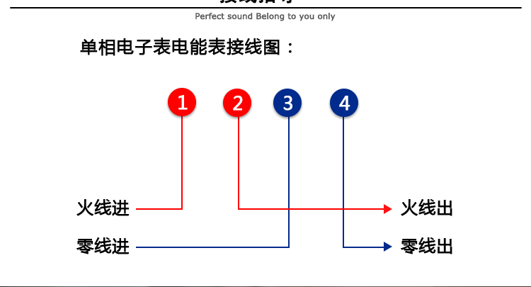 華立DDZY285-J電能表接線指導(dǎo)