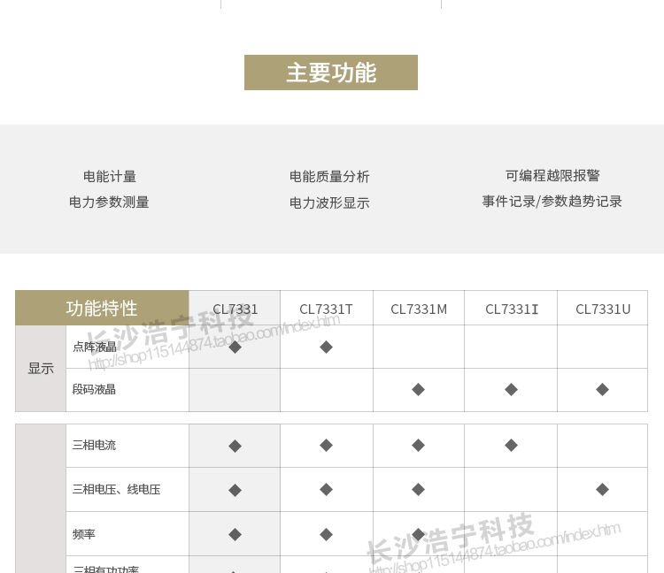 科陸CL7331電能表適用場合
　　主要適用于工業(yè)配電自動(dòng)化系統(tǒng)，變電站自動(dòng)化系統(tǒng)，發(fā)電廠廠用電系統(tǒng)，能效管理系統(tǒng)，智能大廈電氣工程，高低壓開關(guān)柜等。