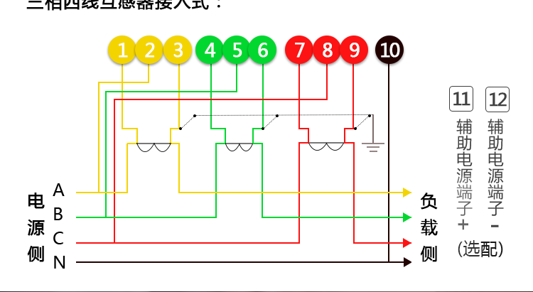 河南許繼DTSD566電能表產(chǎn)品價(jià)值 
1、計(jì)量模塊精度極高，能有效降低電能計(jì)量損耗，且降低電能計(jì)量損耗的收益遠(yuǎn)大于購(gòu)買電表的價(jià)格。 
2、具有強(qiáng)大的防竊電功能，能夠有效避免因竊電現(xiàn)象給供電方帶來(lái)的損失。 
3、數(shù)據(jù)通訊管理，具有分時(shí)間段存儲(chǔ)大量數(shù)據(jù)節(jié)點(diǎn)功能，利用抄表系統(tǒng)讀出數(shù)據(jù)，可通過(guò)后臺(tái)分析負(fù)載用電情況從而達(dá)到節(jié)能的目的。 
4、國(guó)內(nèi)一線品牌電表。使用壽命長(zhǎng)達(dá)10年以上，避免因電表質(zhì)量原因，產(chǎn)生再次買表?yè)Q表的成本。