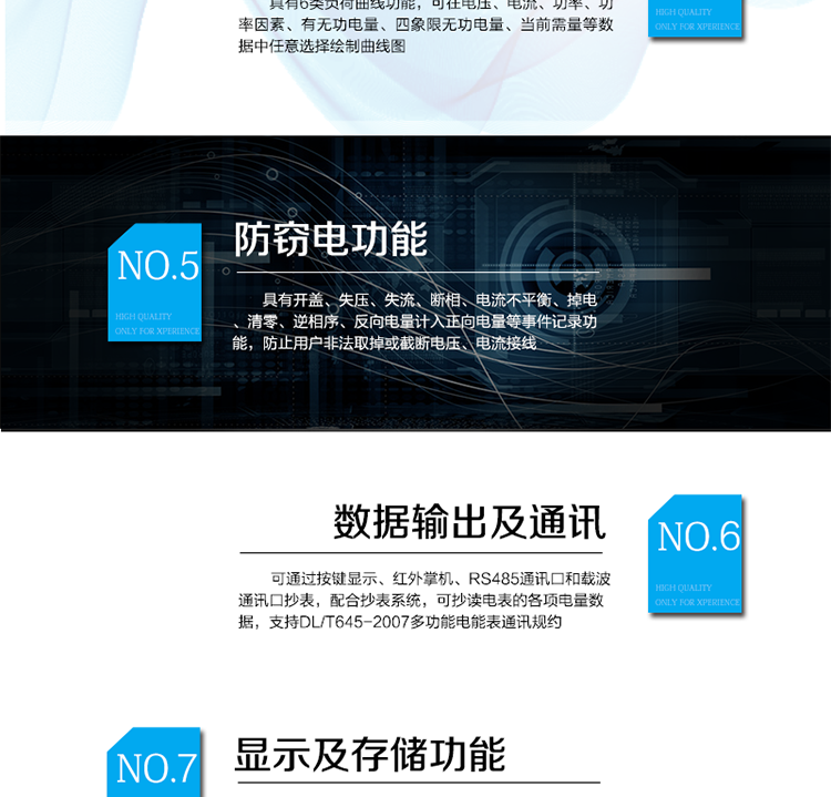 　主要功能
　　電能計量功能
　　可分時計量有功、無功、正向有功、反向有功、正向無功、反向無功電量和四象限無功等電量。
　　最大需量測量功能
　　可測量雙向有功、雙向無功和四象限無功的最大需量及其發(fā)生時間。
　　參數(shù)測量監(jiān)視功能
　　可監(jiān)測各相電壓、電流實時值，三相總及A、B、C各相有功功率、無功功率、功率因數(shù)、相角、相位等實時參數(shù)。